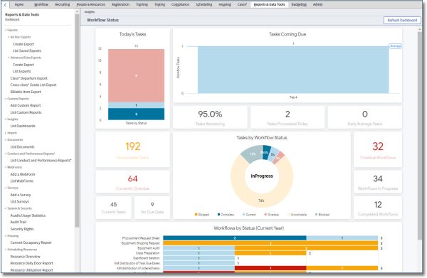 Acadis Insights Image